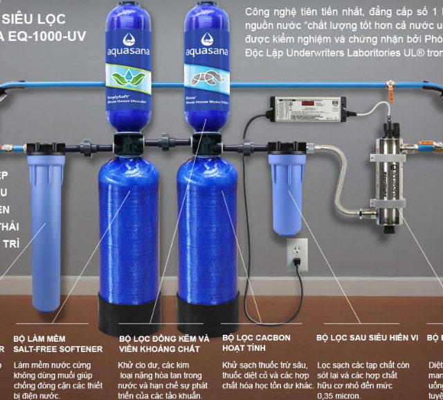 bộ lọc tổng, giá bộ lọc tổng, gia bo loc tong, bộ lọc tổng biệt thự, bộ lọc tổng khách sạn. bộ lọc tổng nhà hàng, bộ lọc tổng tại nghệ an, bộ lọc tổng ở hà tĩnh